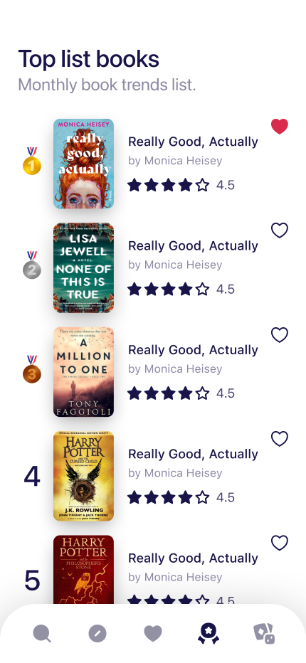 Top book list